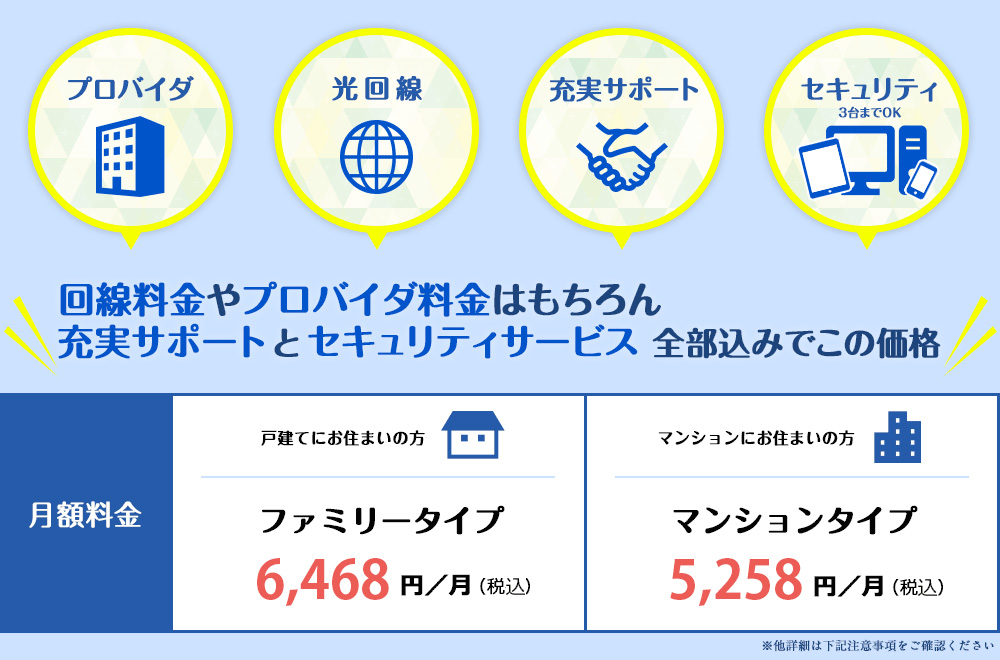 プロバイダ、光回線、充実サポート、セキュリティ、全部込みでこの価格ファミリータイプ・マンションタイプ